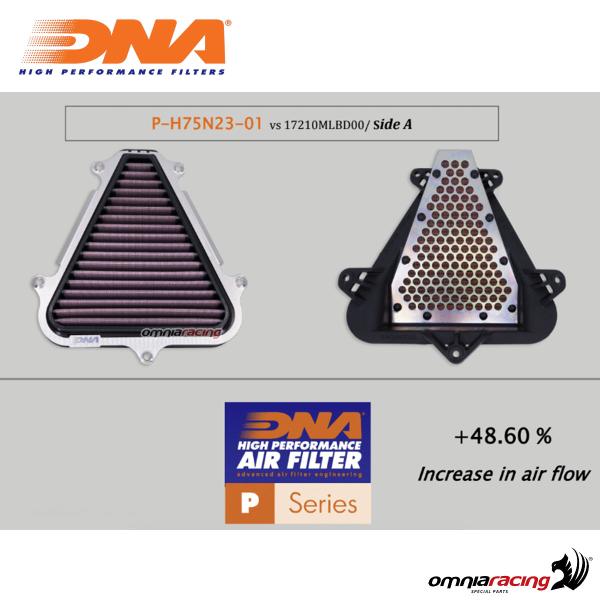Honda NC700 Series (12-17) DNA Air Filter P-H7N12-01 - OEM Air Filter Air  Flow: 113.00 CFM, DNA Air Filter Air Flow: 180.30 CFM - HND-NC700 - DNA  Filters - Product Details