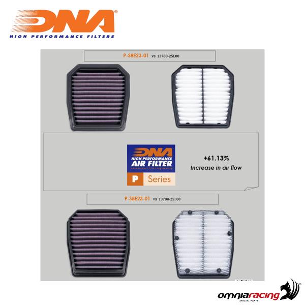 FILTRO ARIA COTONE DNA SUZUKI GSX-8S 2023