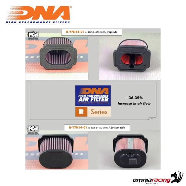 DNA High Performance Air Filter Compatible for Yamaha MT07 (14-23) PN:  R-Y7N14-01, Air Filters -  Canada